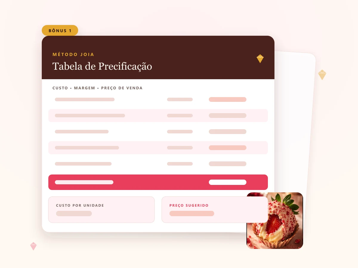 Tabela de Precificação Inteligente 💰